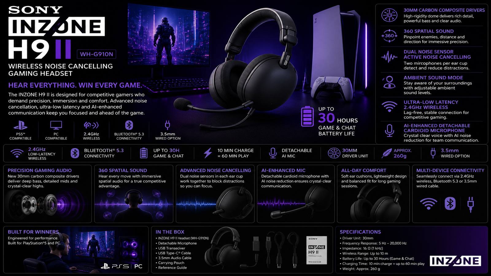 Sony INZONE H9 II WH-G910N, Wireless Noise Cancelling Gaming Headset, 30mm Carbon Composite Drivers, 360 Spatial Sound, Dual Noise Sensor ANC, Bluetooth 5.3, AI Cardioid Boom Mic, 30-Hour Battery, Black / White | WH-G910N